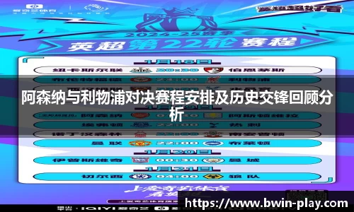 阿森纳与利物浦对决赛程安排及历史交锋回顾分析